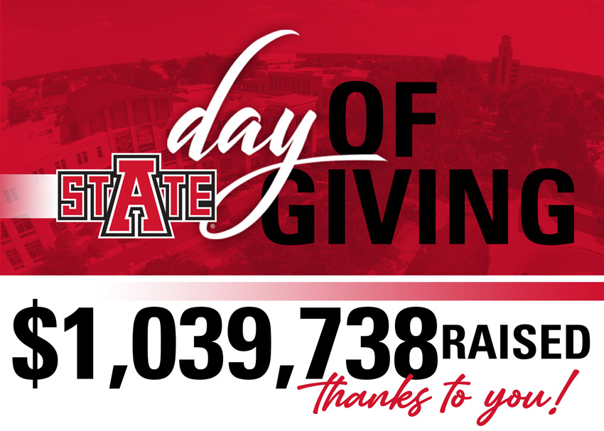 Day of Giving: $1,039,738 Raised! Thanks!