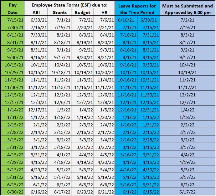 Payroll Deadlines